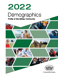 2022 Demographics Profile