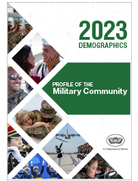 2023 Demographics Profile Thumbnail