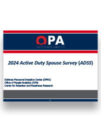 2024 Active Duty Spouse Survey